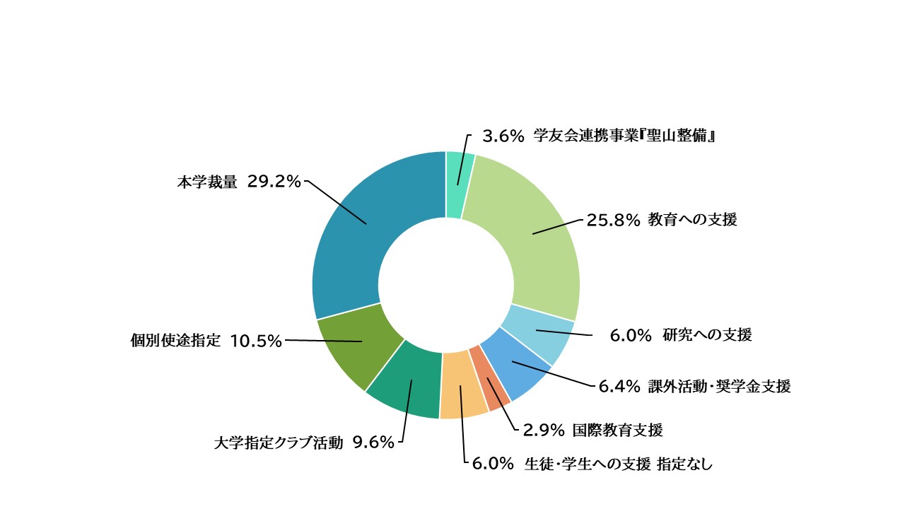 2024年度　件数内訳.jpg